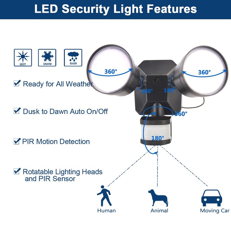 EMANER Motion Sensor Light Outdoor, Dusk to Dawn Floodlight 5000K,
