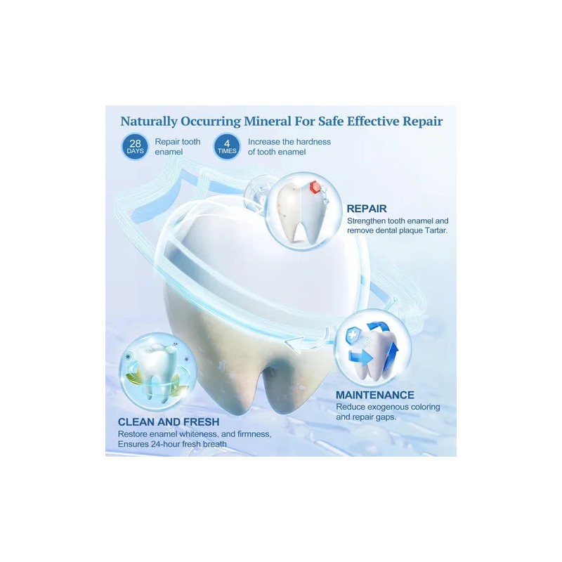 Toothpaste Pxhadsmier Hydroxyapatite Nano 7.5 Enamel Protec