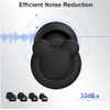 Ear Plugs for Sleeping Noise Reduction, 33dB Noise Cancelling, Hearing