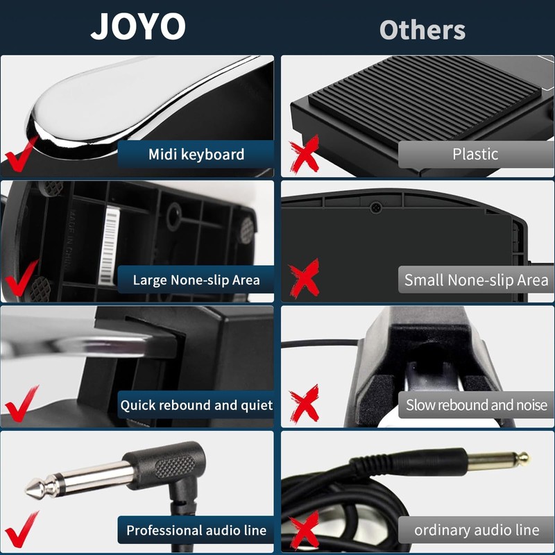 JOYO Sustain Pedal for Keyboard Piano Universal Metal Foot Controller