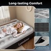 LussoAmor Twin Size 10 Inch Air Mattress with 4000mAh Rechargeable