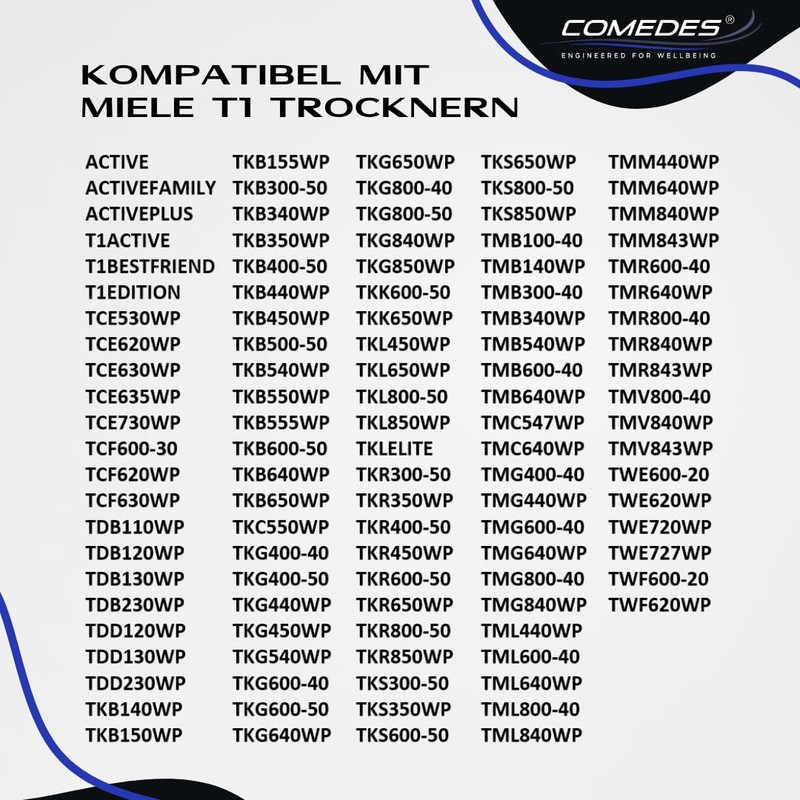 Comedes Filter for all Miele T1 dryers 9164761, sponge filter,