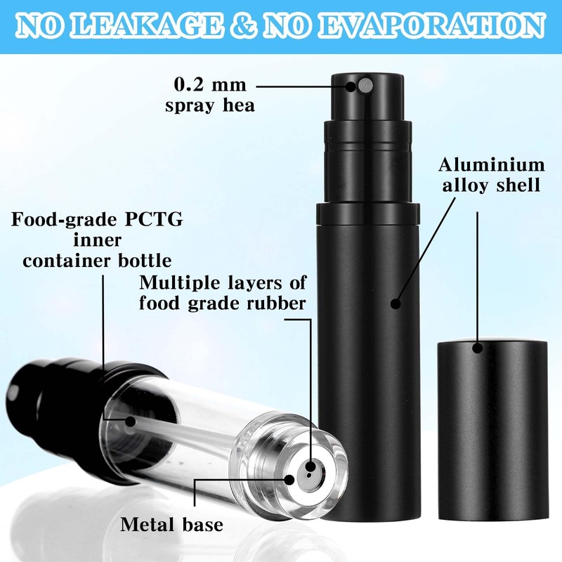 IANFAN 2 Pcs Mini Refillable Perfume Atomizer, Portable Travel Perfume