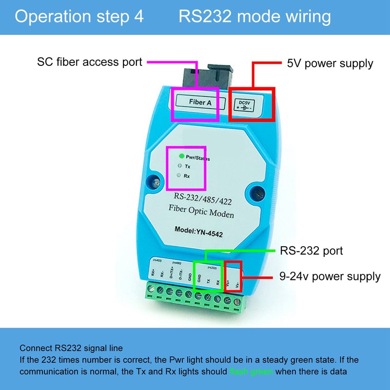 2Pcs RS485/422/232 Fiber Optic Converter Bidirectional Transimitter Receiver Modem Transmission