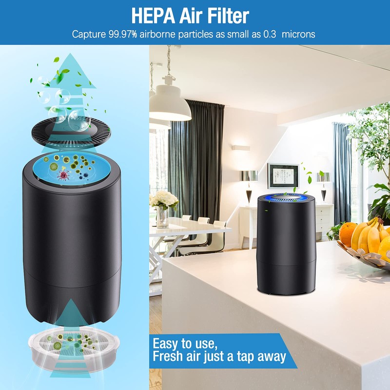 MELEDEN Air Purifier for Home with Filters, 2022 Upgraded Design