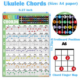 Ukulele Chord Chart Reference Guide, A4 Size