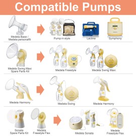 Maymom MyFit 15,17 mm Schilde klein; Kompatibel mit Medela-Brustpumpen-PersonalFit, Freestyle, Harmony, Maxi, Freestyle Flex-Anschluss; Anschluss an Maymom Breit/Schmal-Anschluss