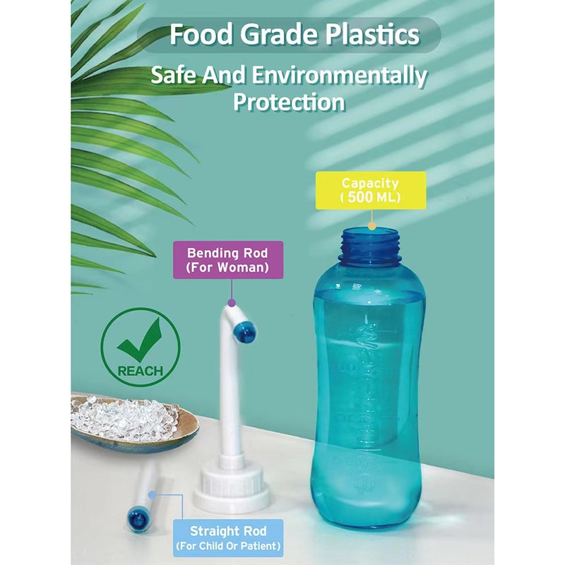 Peri Bottle for Postpartum Essentials & Perineal Care,Handheld Portable Bidet