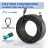 for Starlink Cable IP68 Waterproof 1200Mbps Smooth Transmission Extender Cable