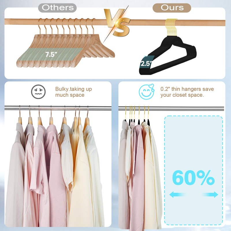 UNEED Black Velvet Hangers with Golden Hooks, 36 Pack -