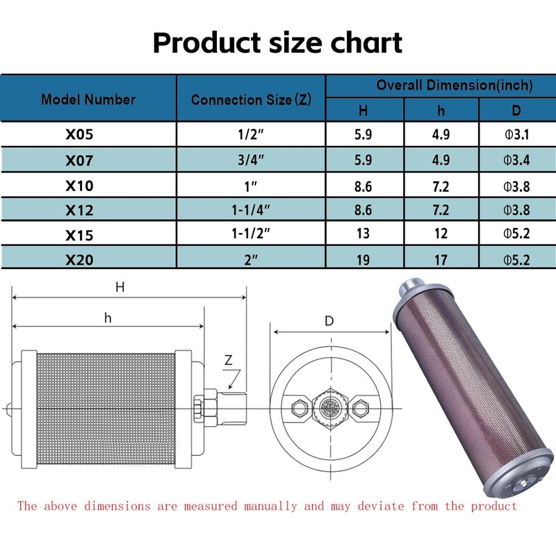 XY-20 Air Compressor Muffler 2" NPT Air Exhaust Muffler Silencer