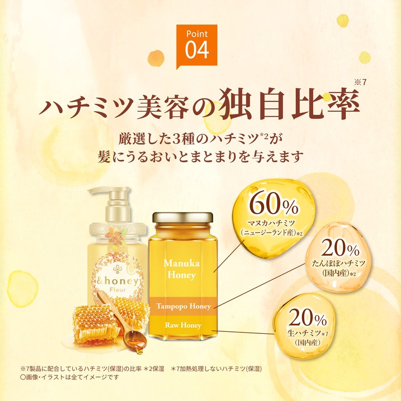 &honey & honey fleur shampoo hair treatment refill pair set