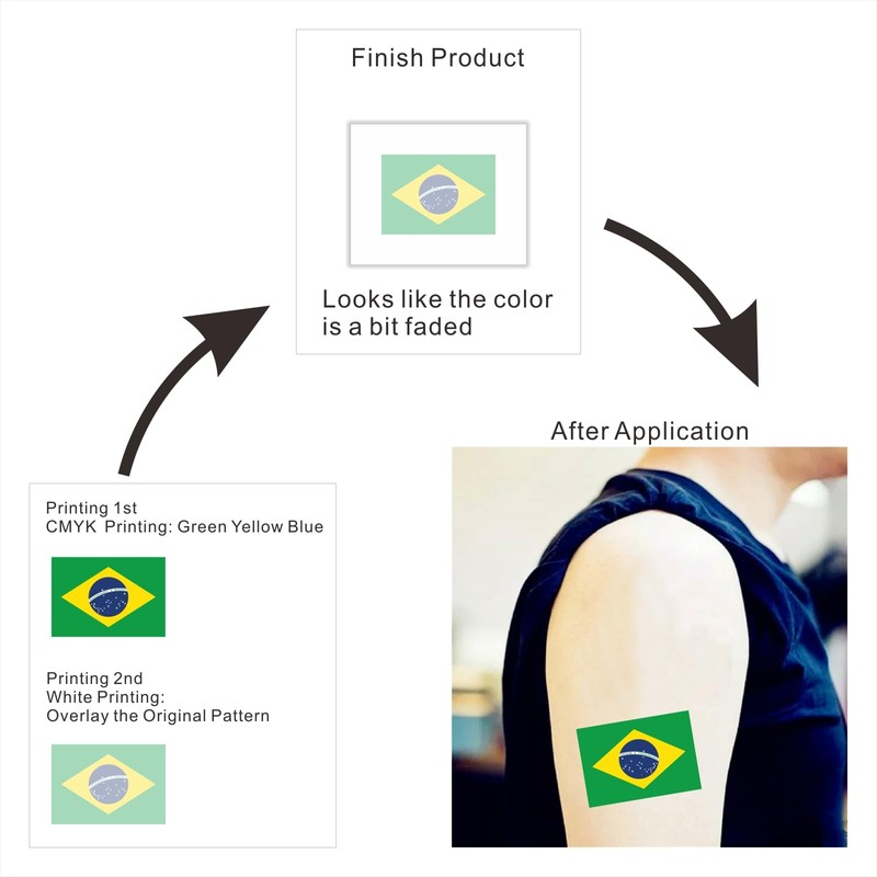 Womaha 30 Temporary Brazil Flag Tattoos Fans Face Tattoo Stickers