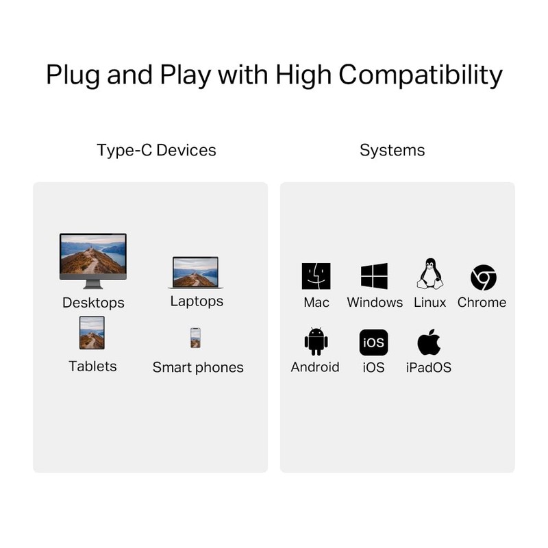 TP-Link USB 3.0 Type-C to SD & microSD 3.0 Card