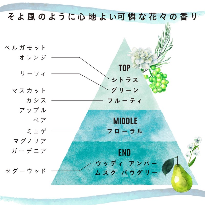 KOSE Je l’aime Amino Algae Rich Moist & Smooth Hair