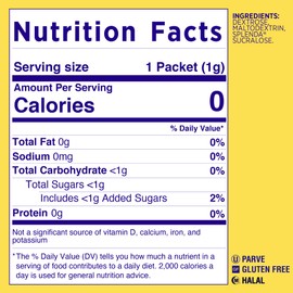 SPLENDA No Calorie Sweetener, Single-Serve Packets (1200 Count)