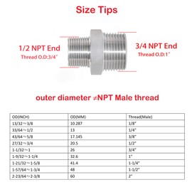 JoyTube Reducing Hex Nipple, 3/4" x 1/2" Male NPT Threaded Reducing Nipple Fitting, 304 Stainless Steel Pipe Fitting（Pack of 2）