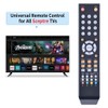 8142026670003C Universal Replacment Remote Control Compatible for All Sceptre TV