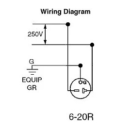 Leviton 5821 20 Amp 250 Volt Narrow Body Single Receptacle