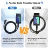 VZG ELM327 OBD2 USB Scan Tool/Code Reader,Elm327 Usb Adapter Obd2