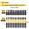 Bates- Screwdriver Bit Set, 24 pcs, Slotted Phillips Magnetic Drill