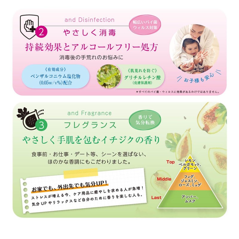 3-Way Hand Cream Light 50g [Designated Over-the-Counter Drug] Disinfection Fig