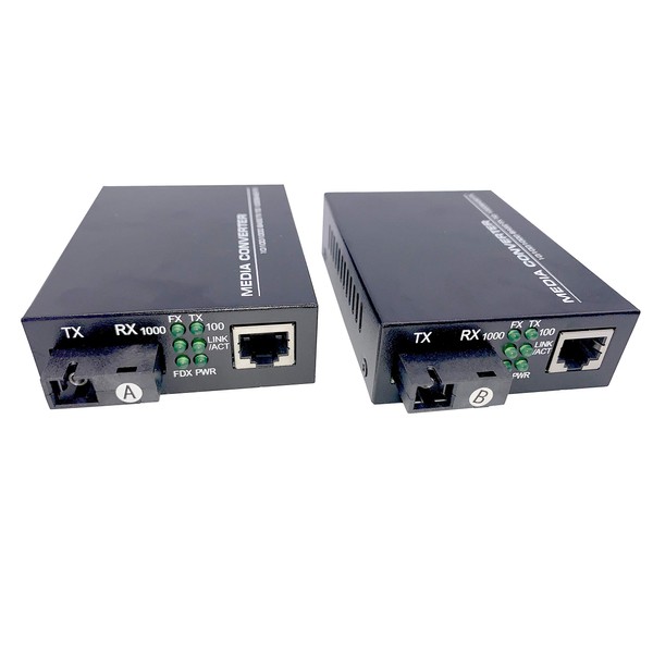 Elfcam® - Fibre Ethernet converter equipped with 1.25G SFP (Mini-GBIC)