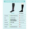 HAPIU Merino Wool Soft Compression Socks for Women & Men,