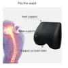 ZLOHPAE Memory Foam PU Leather Lumbar Pillow - Car Middle/Lower