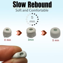 Memory Foam Tips for Sony WF-1000XM5 Replacement Earbuds Tips for WF-1000XM5 WF-1000XM4 Earbuds Case, 4 Pairs Gray