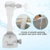 Adjustable Splash-Proof Faucet Extender, Kitchen Sink Taps Rotatable Nozzle Filter,