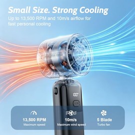 Handventilator Akku Aufladbar 3-in-1,5000mAh Mini Ventilator mit 100 Geschwindigkeiten,12H Laufzeit,LED Display,Wiederaufladbarer,Turbo Tragbarer USB Ventilator,Tischventilator für Reisen,Büro&Outdoor