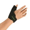 Trigger Finger Thumb Splint,Adjustable Thumb Spica Support Stabilizer Brace for