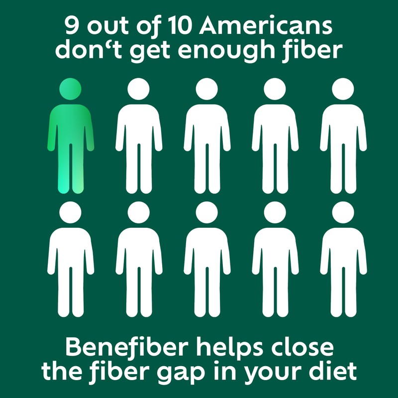 Benefiber Chewable Prebiotic Fiber Supplement Tablets for Digestive Health, Assorted