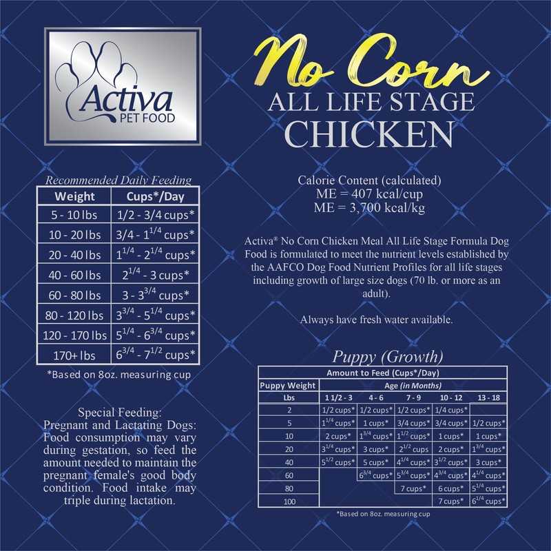 Activa No Corn Custom Dog Food (Chicken, 15lb.)