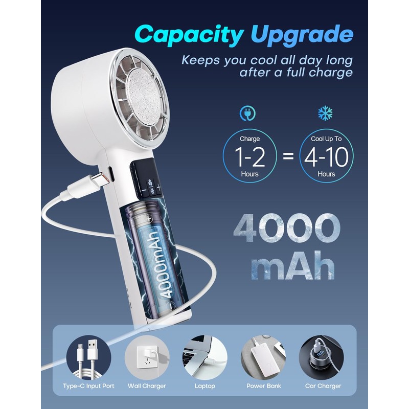 Handheld Fan with Ice Cooling, 2 IN 1 Portable Personal