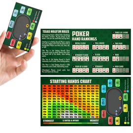 RUNNING HOT Pack of 5 Tri-Fold Poker Cheat Sheets Cards, Texas Hold'em Starter Kit Hand Rankings, Table Positions, Starting Hands & Rules | Quick Reference Guide for Beginners & Pros (5)