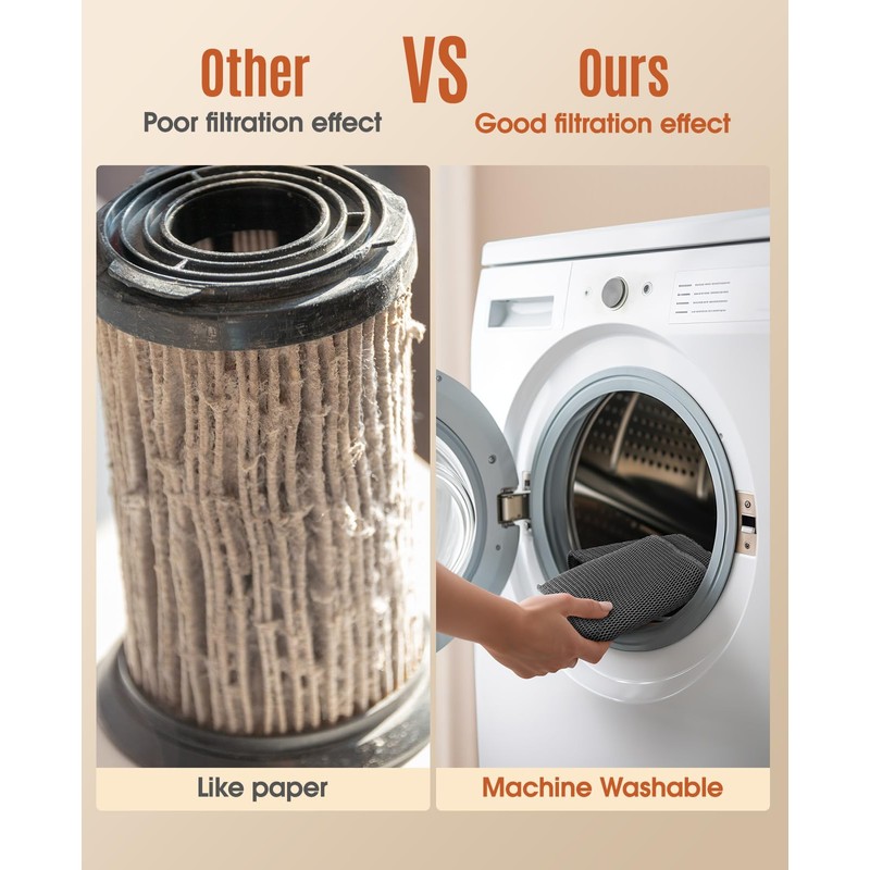 Evaporative Humidifier Wick for HM009-1