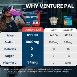 Venture Pal Sobres De Electrolitos En Polvo Sin Azúcar Y Con Alto Contenido De Sodio - Sobres De Hidratación Con Sodio, Potasio Y Magnesio Cero Calorías Apto Para Veganos, Keto Y Paleo 30 Sobres