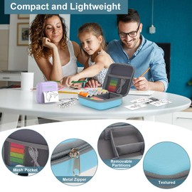 HUIJUTCHEN Printer Bag, Printer Bag, Storage Box for Mini Printer, Portable Storage Bag for Thermal Printer, Accessories, Organiser Bag (Bag Only) (Blue)