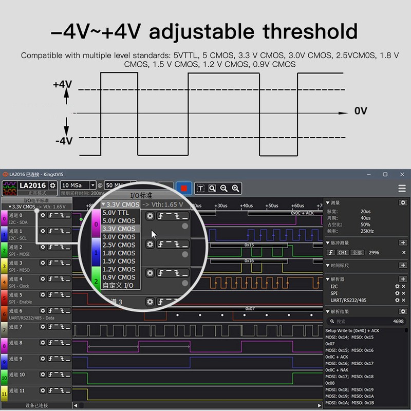 Logic Analyzer USB 16 Channels CH0‑15 200M Sampling Rate ‑50V