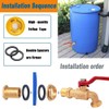 Rain Barrel Spigot, Brass Faucet Kit for Rain Water Barrel,
