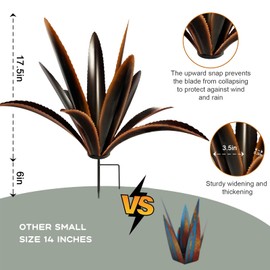 TOMBABY Enlarge Thickened Wind Resistant Metal Agave Garden Art Country Garden Sculpture Statue Outdoor Decoration Agave Metal Plant Courtyard Lawn Ornament Gift (1, 12 Leaves Black)