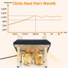 Pitalok Brooder Heater for Chicks: Chick Brooder Heating Plate with