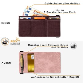 GUGGIARI® Slim Wallet with Coin Compartment Made of Microfibre Jacquard with RFID Protection - Slim Wallet for Credit Cards - Credit Card Holder - Wallet for on the Go, pink, S, Minimalist