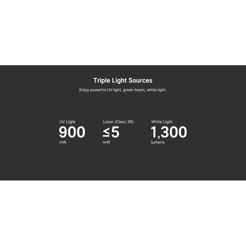 Olight Arkfeld Pro Orange Best Mom CW Flat Flashlight, LED/UV/Green