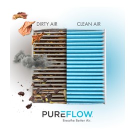 PureFlow Cabin Air Filter PC99237X | Fits 2018-2025 Toyota Camry, 2021-2025 Sienna, 2022-2025 Corolla Cross, 2019-2025 Lexus ES350, 2017-2025 Toyota Hilux, 2022-2025 Lexus NX350