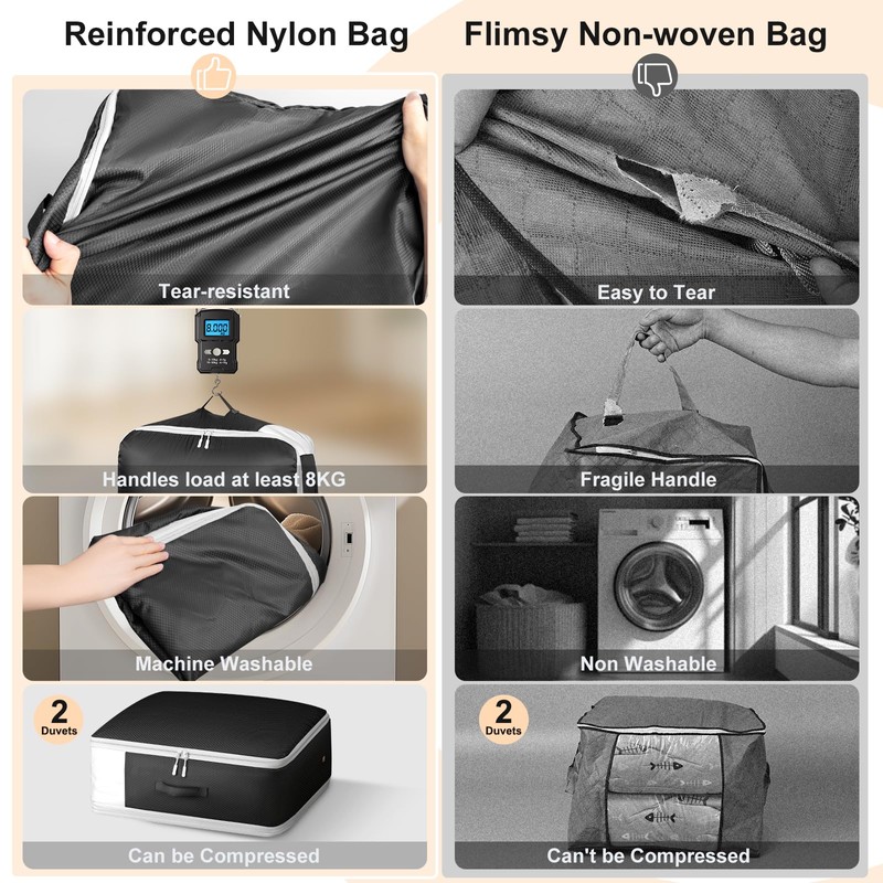 DIMJ Duvet Storage Compression Organiser Bags - 2 Pack 3-Layer