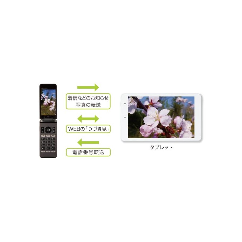 (Refurbished) GRATINA 4G KYF34, Sale Time: Spring 2017 Model, LCD