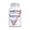 Research Verified Anemia Support - Replenish Iron, Regulate Hemoglobin, Improve